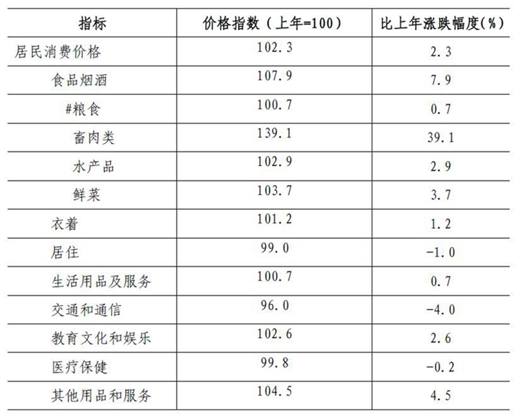 表2.jpg