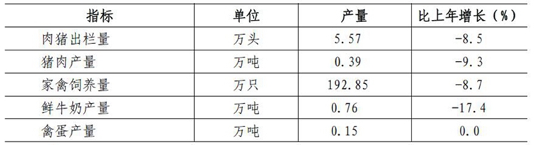 表3.jpg