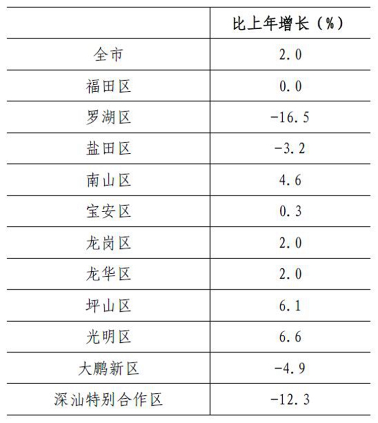 表4.jpg