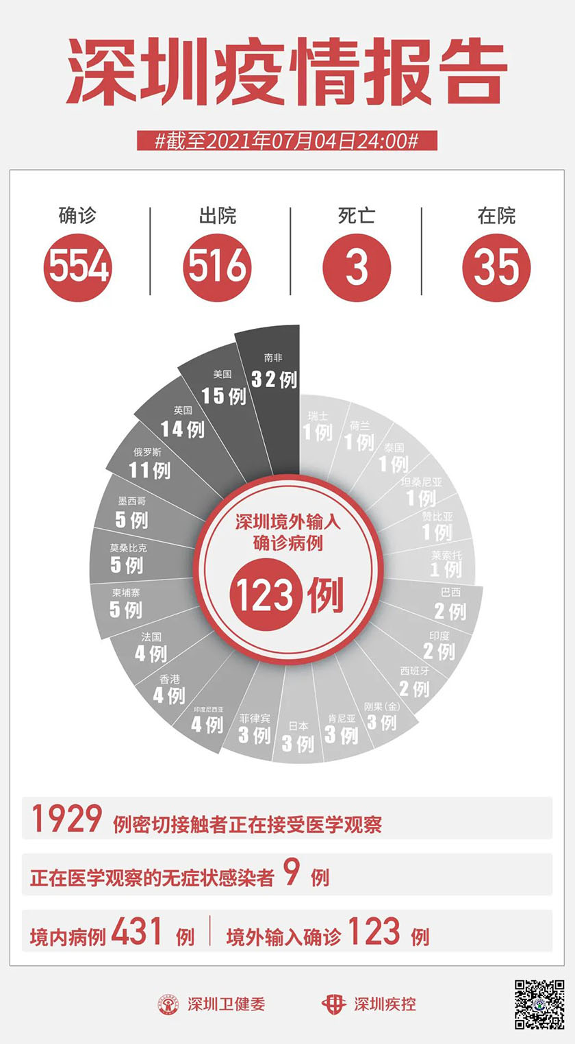 微信图片_20210705110805.jpg