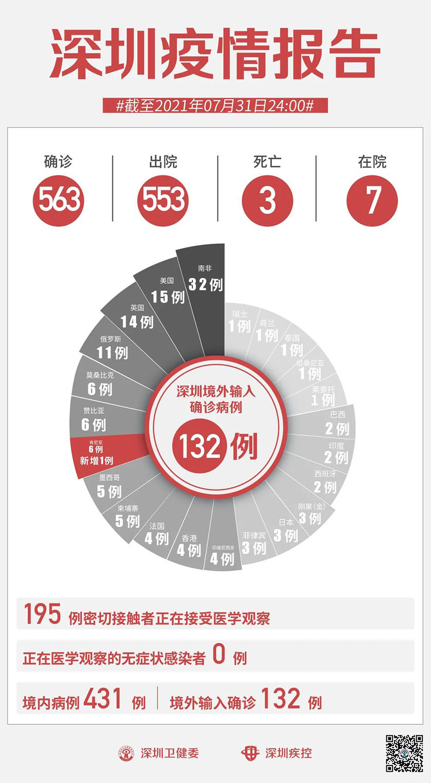 微信图片_20210801111641.jpg