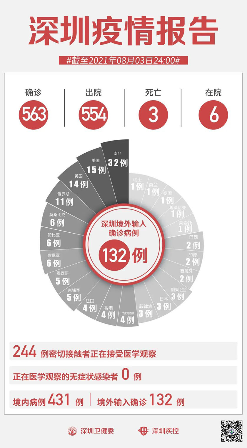 微信图片_20210804104531.jpg