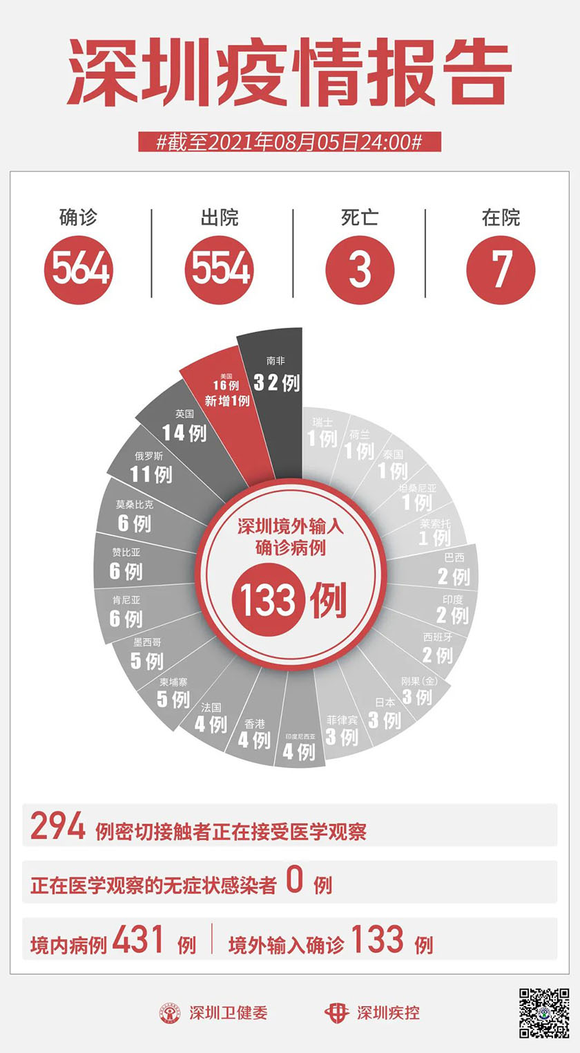 微信图片_20210806103252.jpg