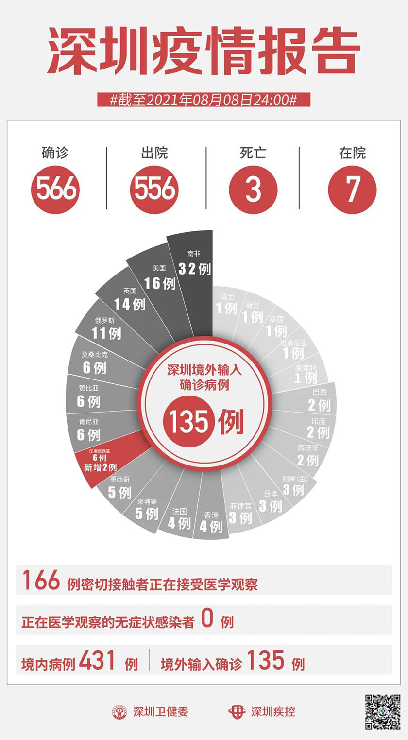 微信图片_20210809111359.jpg