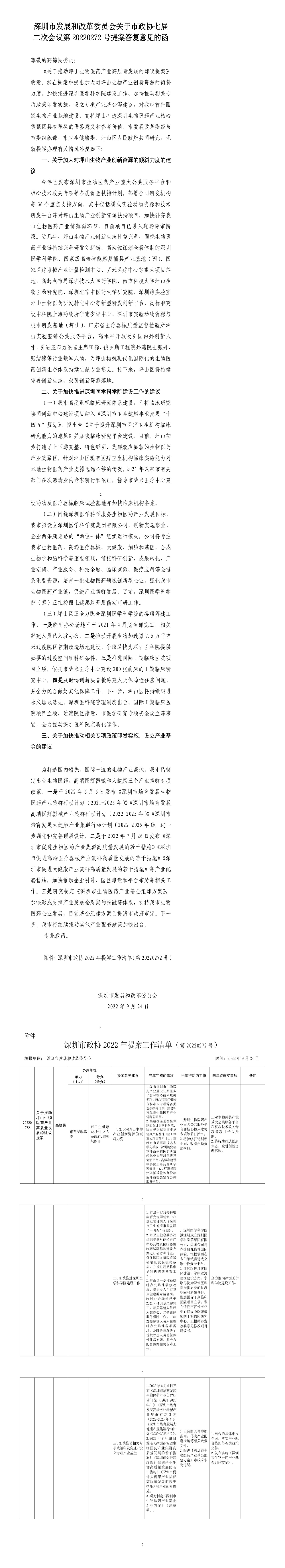 申博体育
发展和改革委员会关于市政协七届二次会议第20220272号提案答复意见的函.jpg
