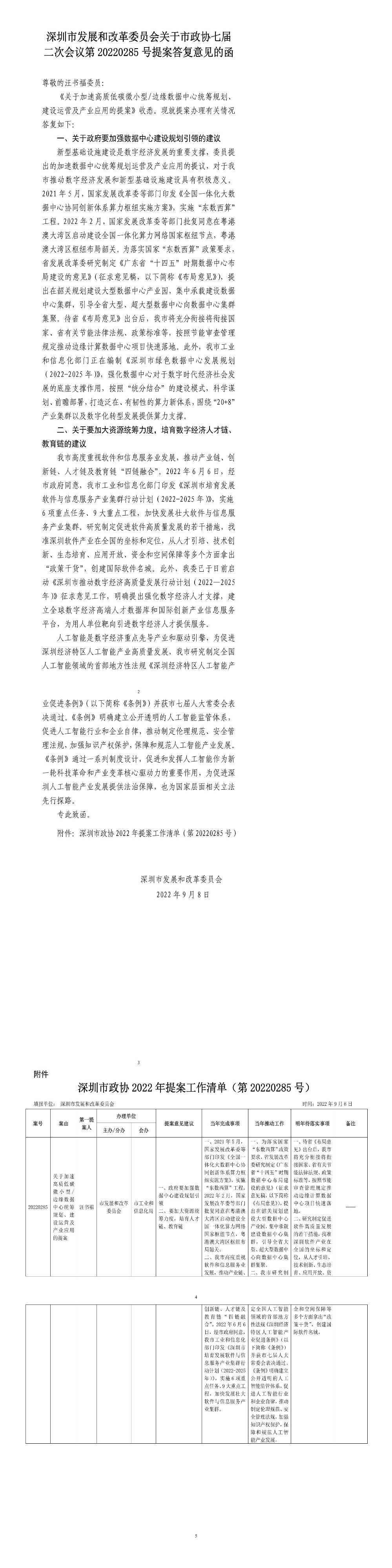 申博体育
发展和改革委员会关于市政协七届二次会议第20220285号提案答复意见的函.jpg