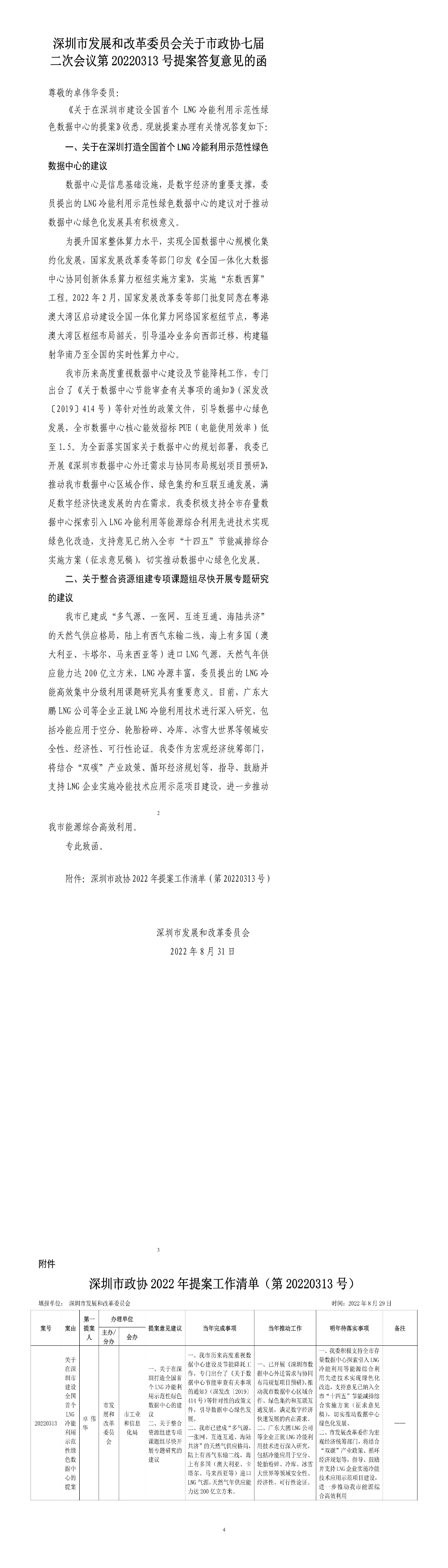 申博体育
发展和改革委员会关于市政协七届二次会议第20220313号提案答复意见的函.jpg