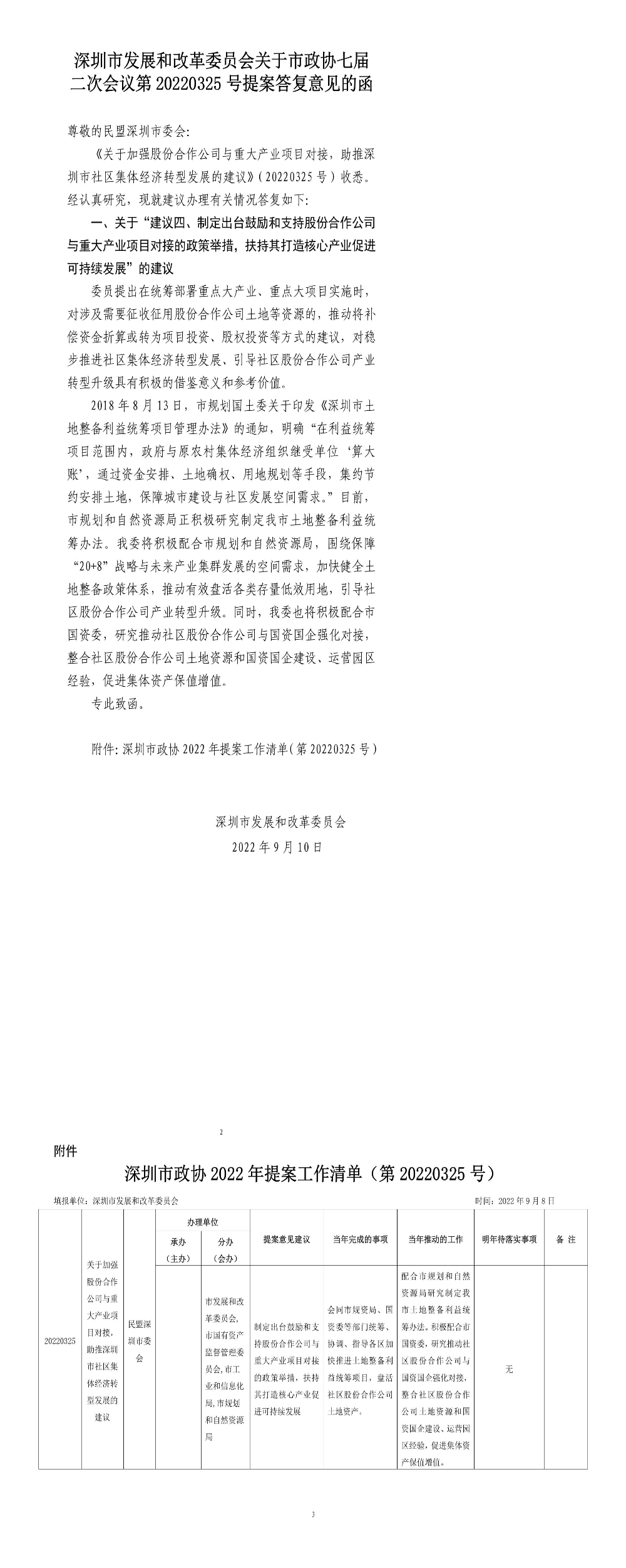 申博体育
发展和改革委员会关于市政协七届二次会议第20220325号提案答复意见的函.jpg