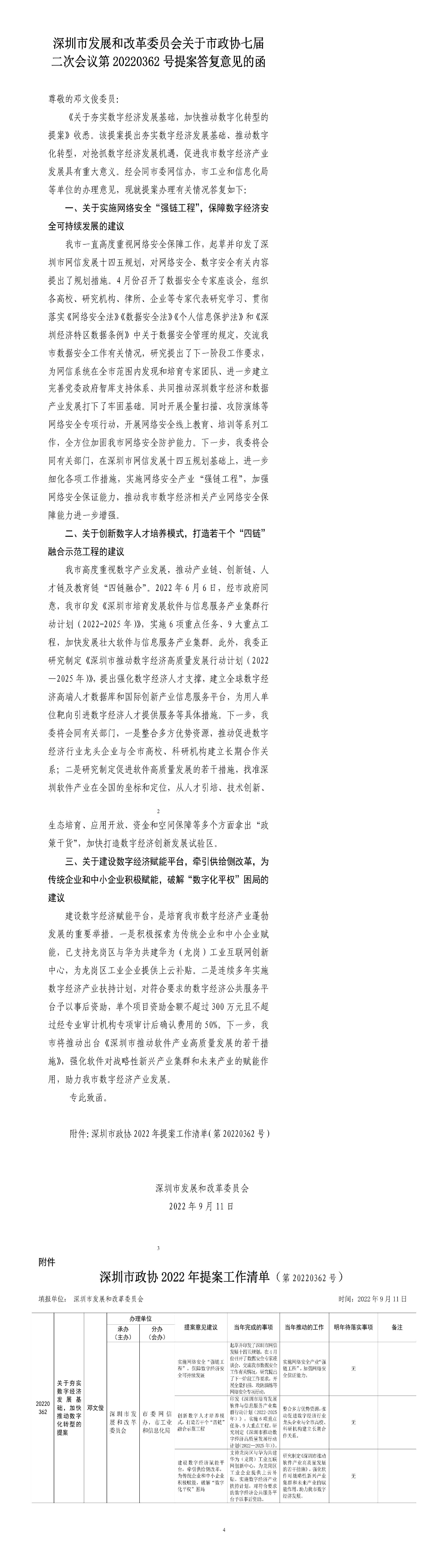 申博体育
发展和改革委员会关于市政协七届二次会议第20220362号提案答复意见的函.jpg