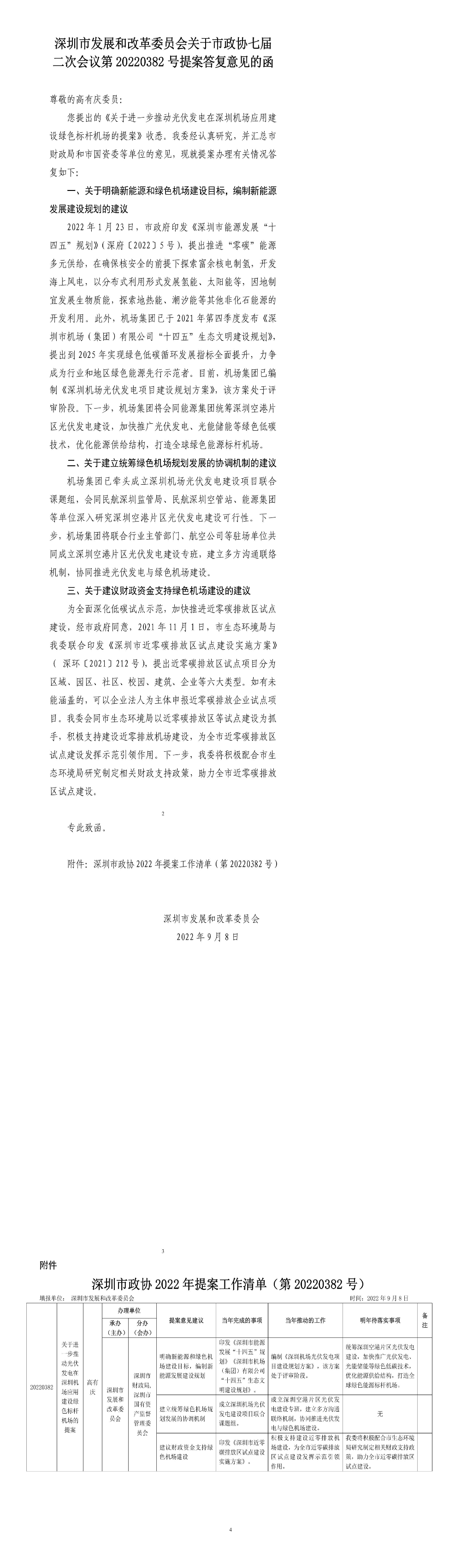 申博体育
发展和改革委员会关于市政协七届二次会议第20220382号提案答复意见的函.jpg