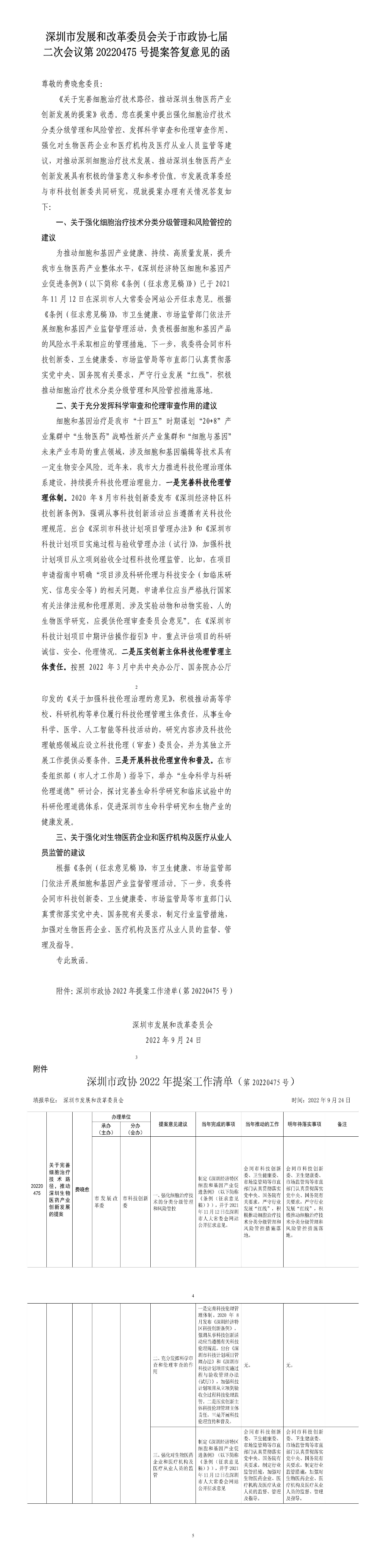 申博体育
发展和改革委员会关于市政协七届二次会议第20220475号提案答复意见的函.jpg