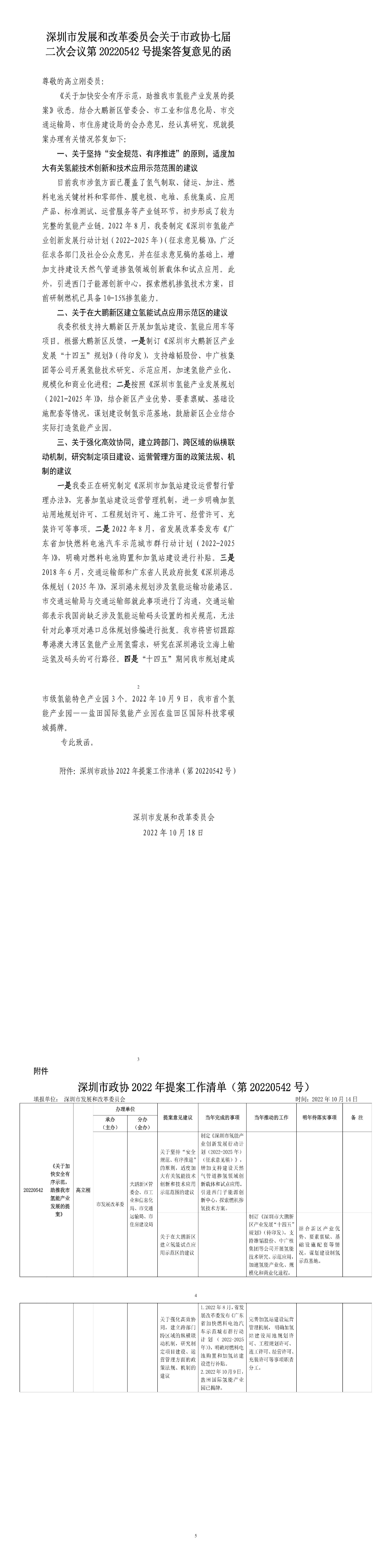 申博体育
发展和改革委员会关于市政协七届二次会议第20220542号提案答复意见的函.jpg