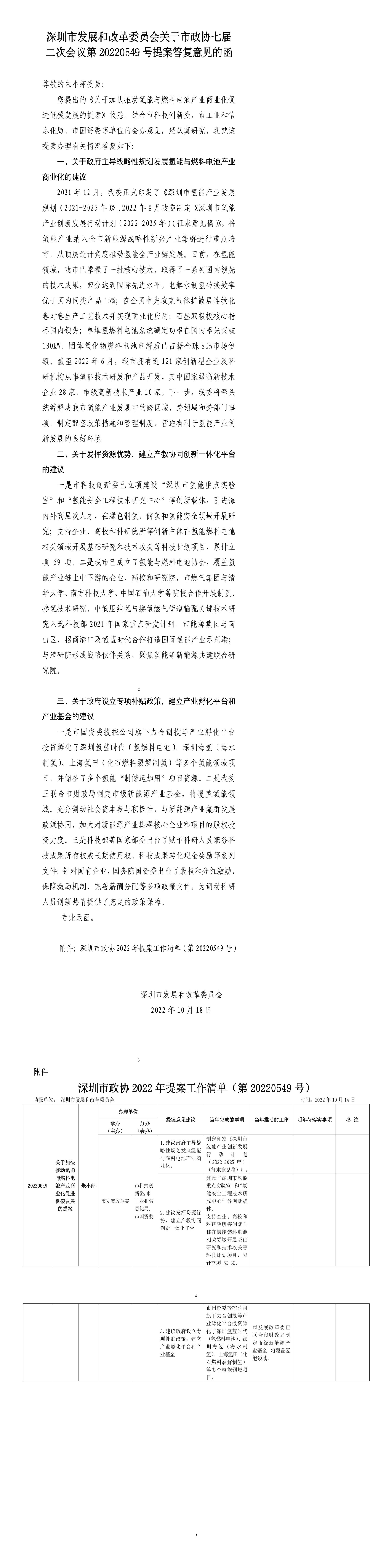申博体育
发展和改革委员会关于市政协七届二次会议第20220549号提案答复意见的函.jpg