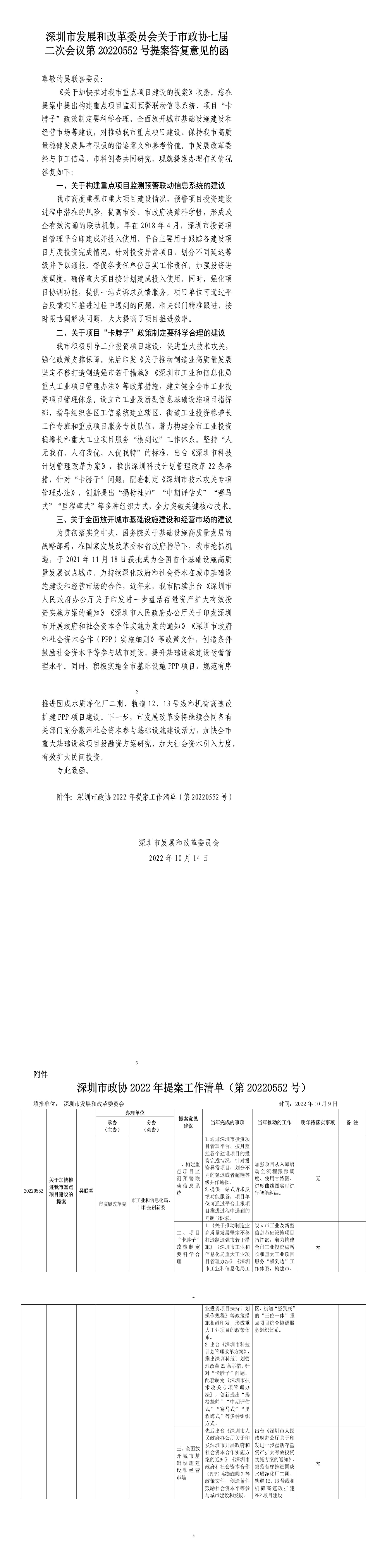 申博体育
发展和改革委员会关于市政协七届二次会议第20220552号提案答复意见的函 .jpg
