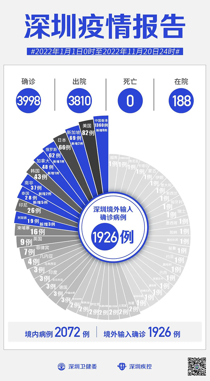 申博
疫情报告.jpg