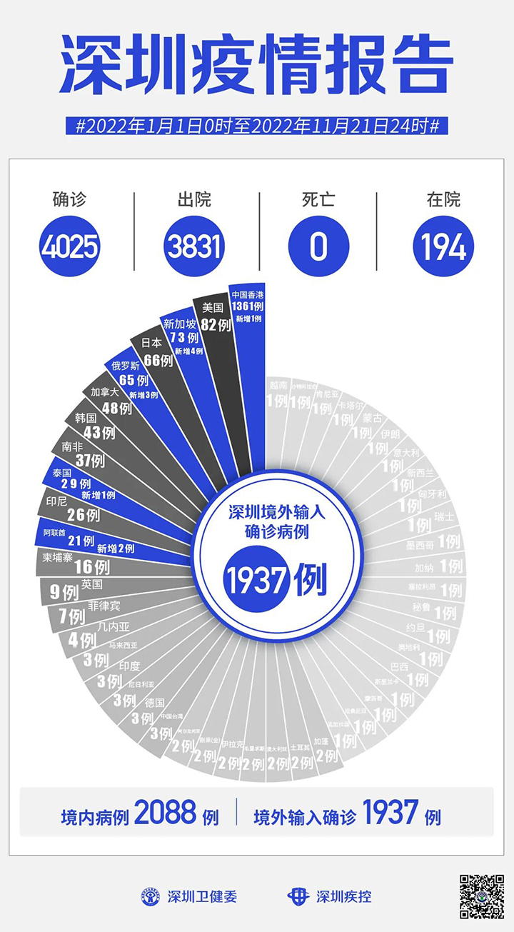 申博
疫情报告.jpg