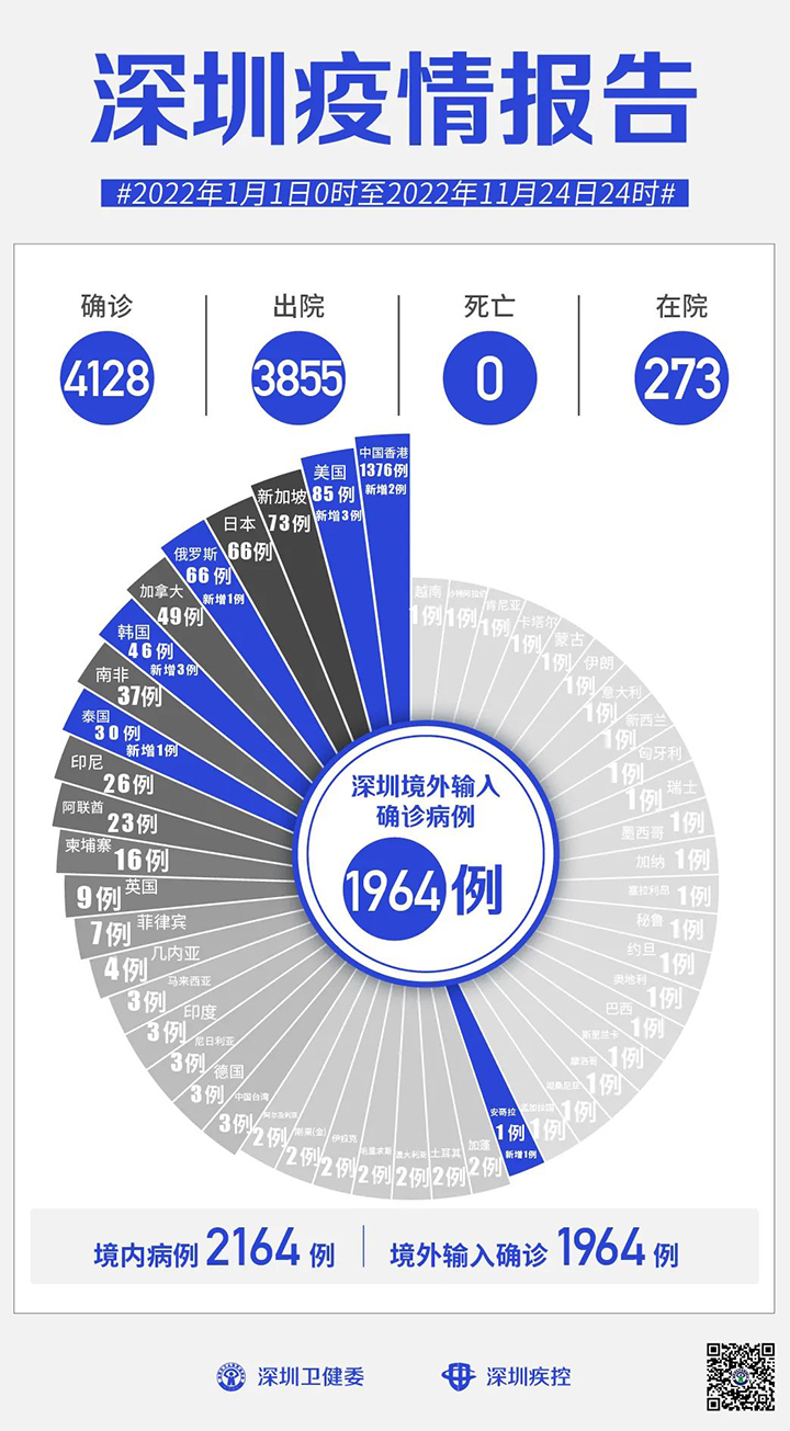 申博
疫情报告.jpg