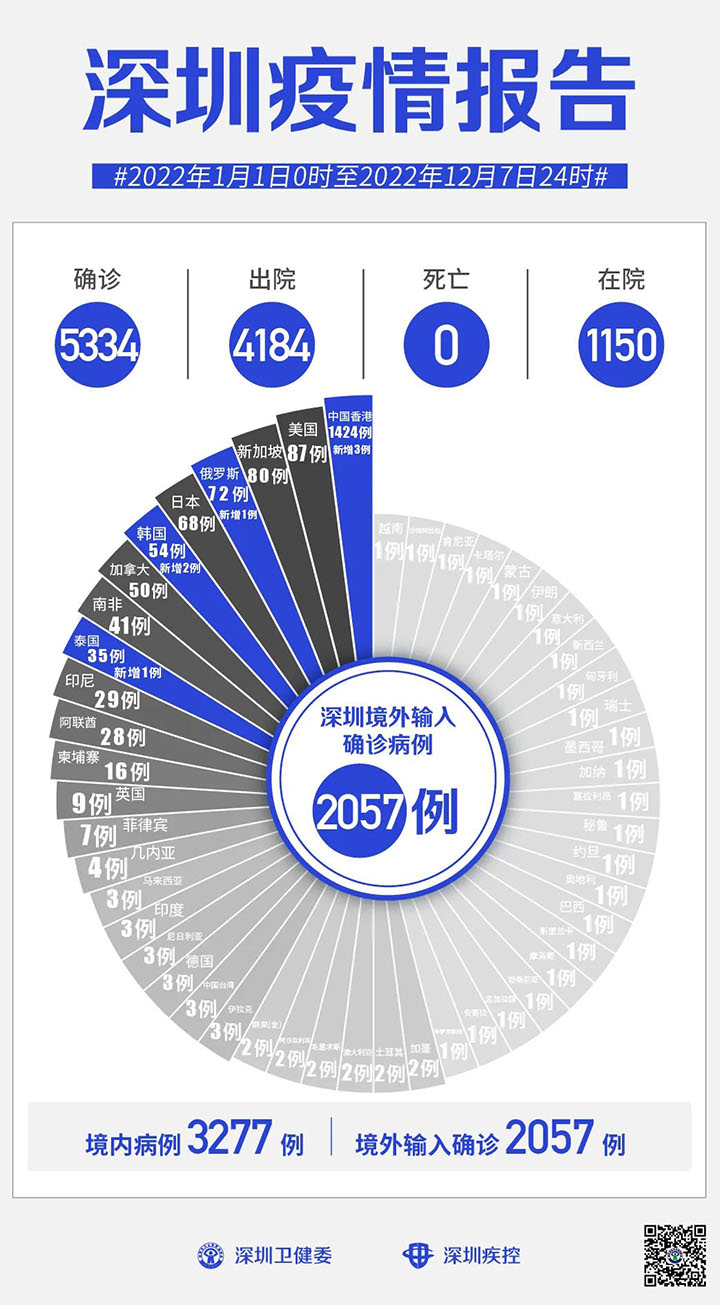 申博
疫情报告.jpg