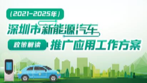 申博体育
政务专题