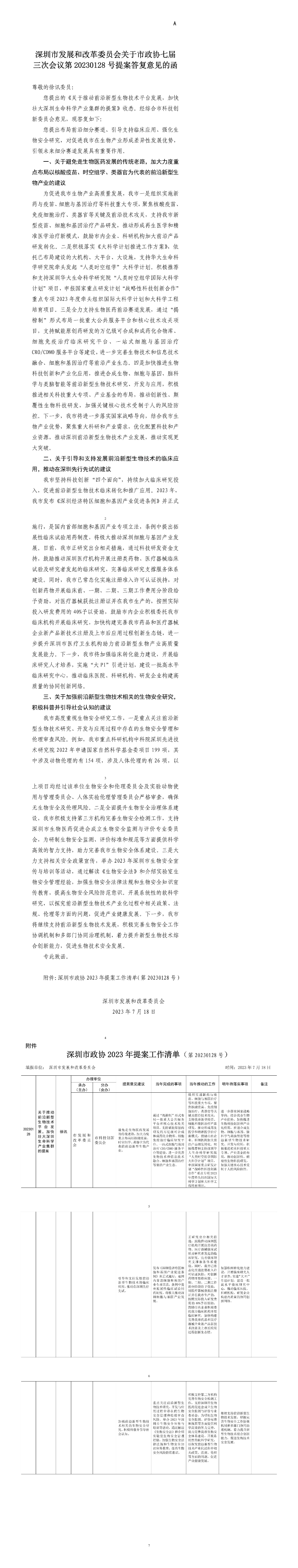 申博体育
发展和改革委员会关于市政协七届三次会议第20230128号提案答复意见的函.jpg