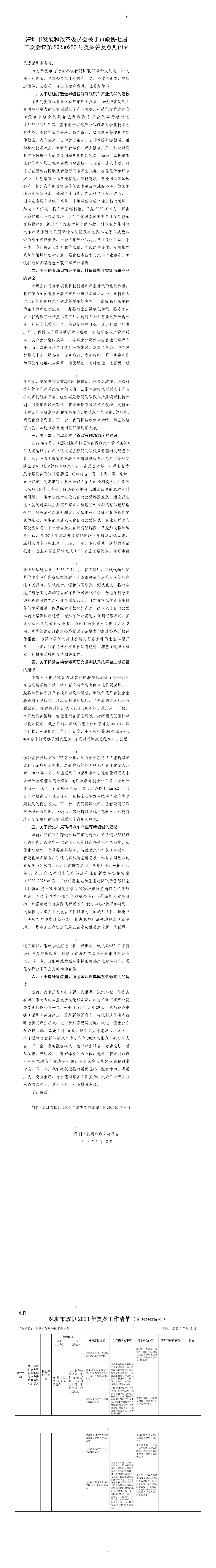 申博体育
发展和改革委员会关于市政协七届三次会议第20230226号提案答复意见的函.jpg