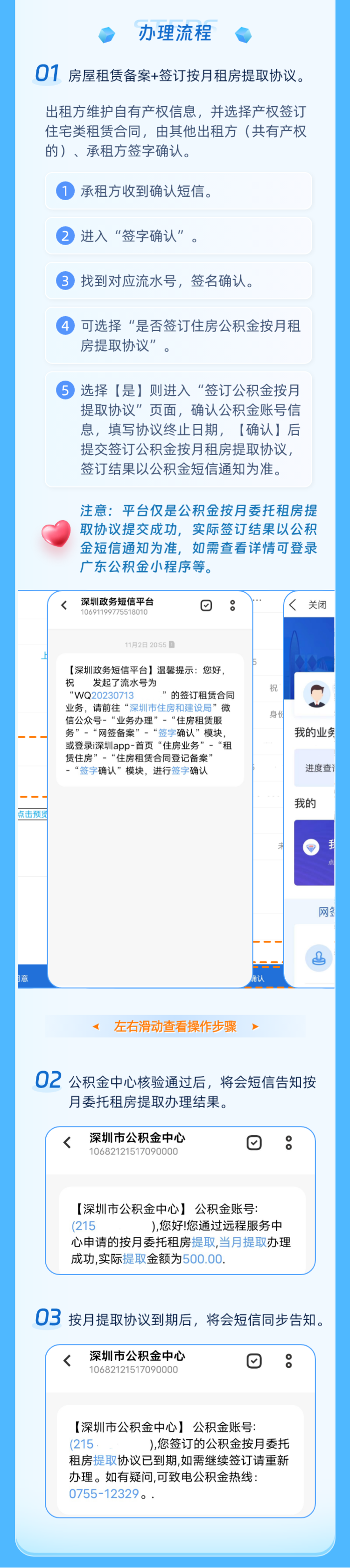 业务办理流程.png