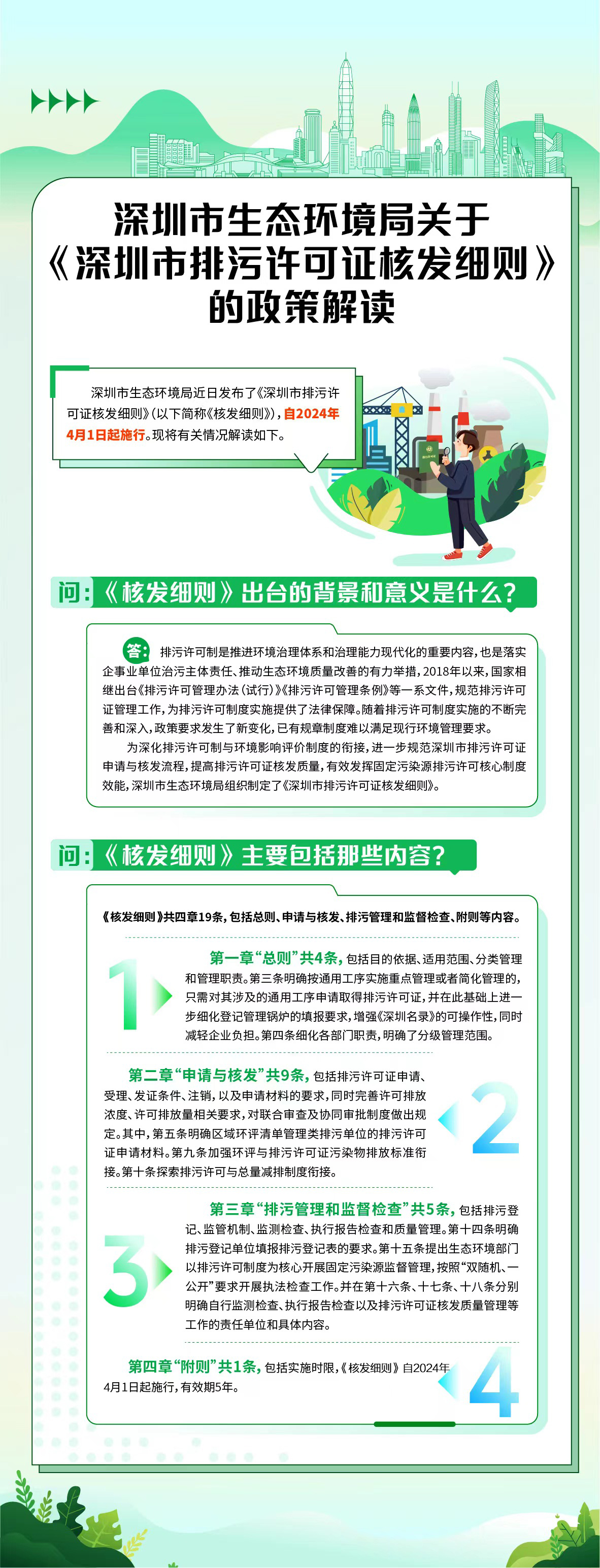 《申博体育
排污许可证核发细则》政策解读.jpg