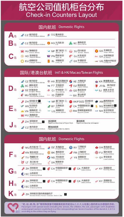 机场概况4.png
