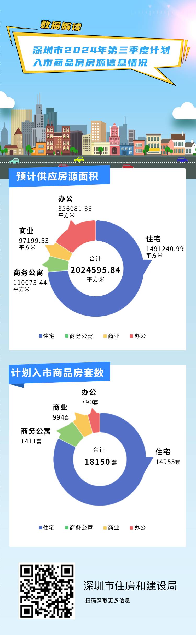 入市房源公示.jpg