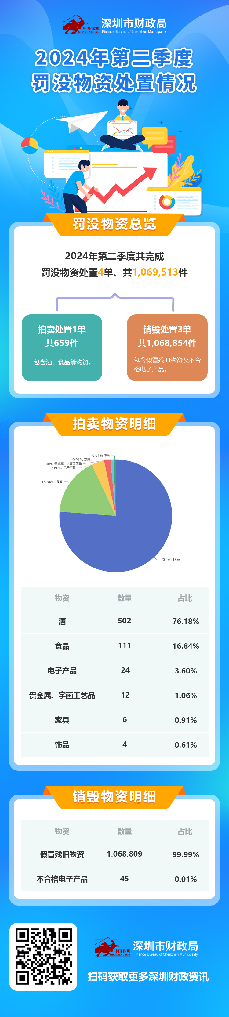 2024年第二季度.jpg