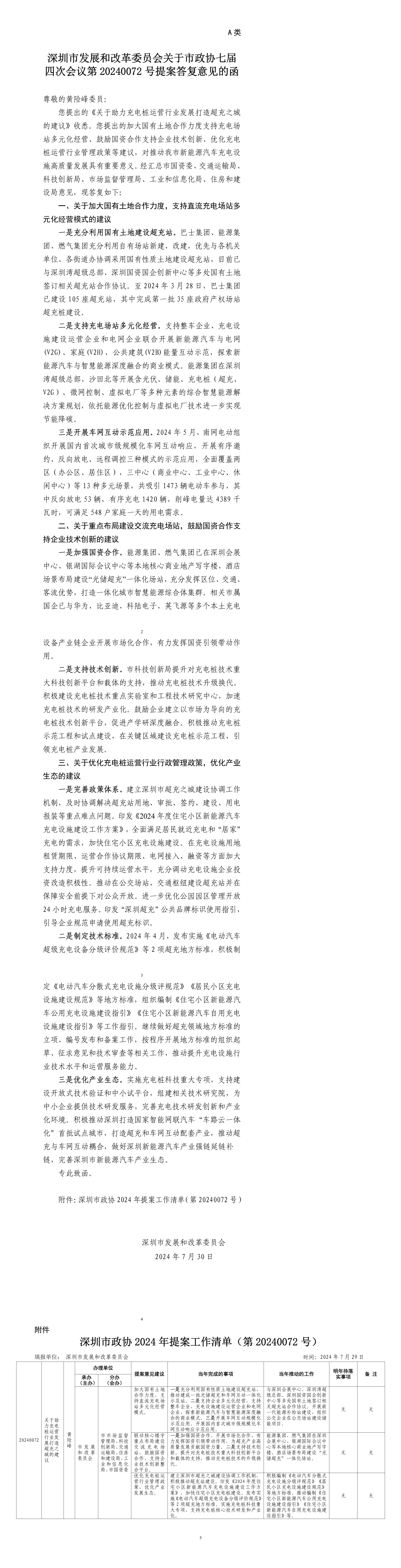 申博体育
发展和改革委员会关于市政协七届四次会议第20240072号提案答复意见的函.png