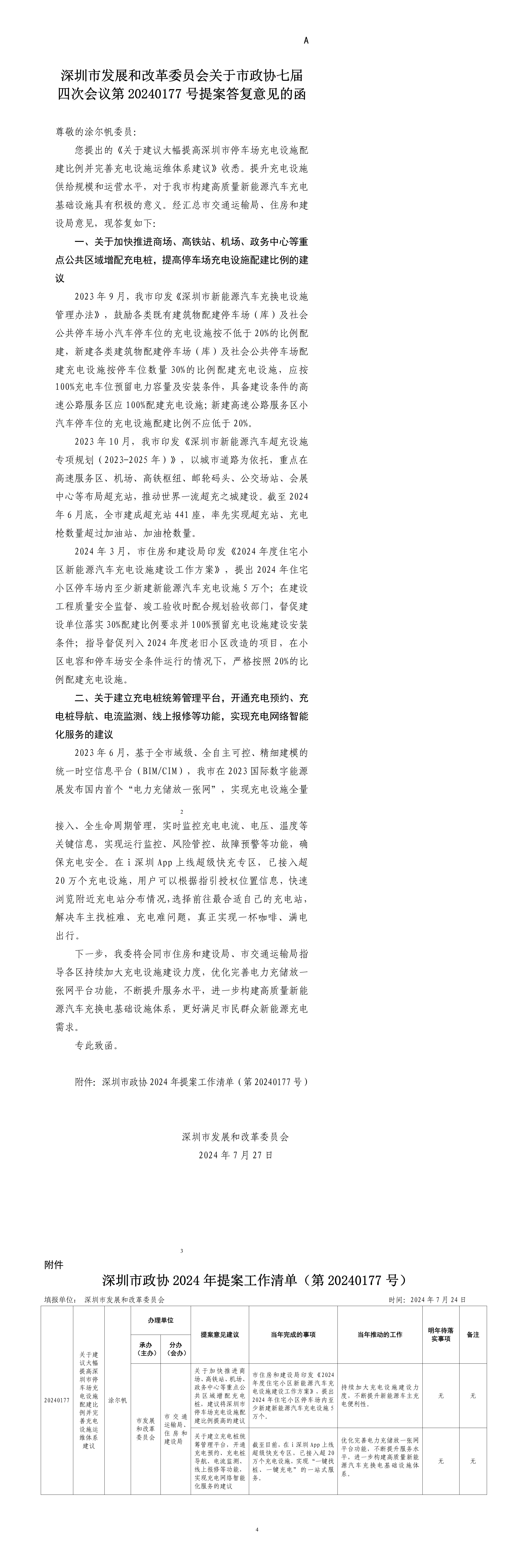 申博体育
发展和改革委员会关于市政协七届四次会议第20240177号提案答复意见的函.png