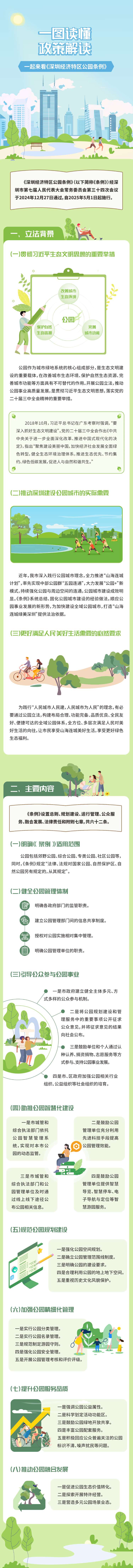 《申博
经济特区公园条例》图解.jpeg