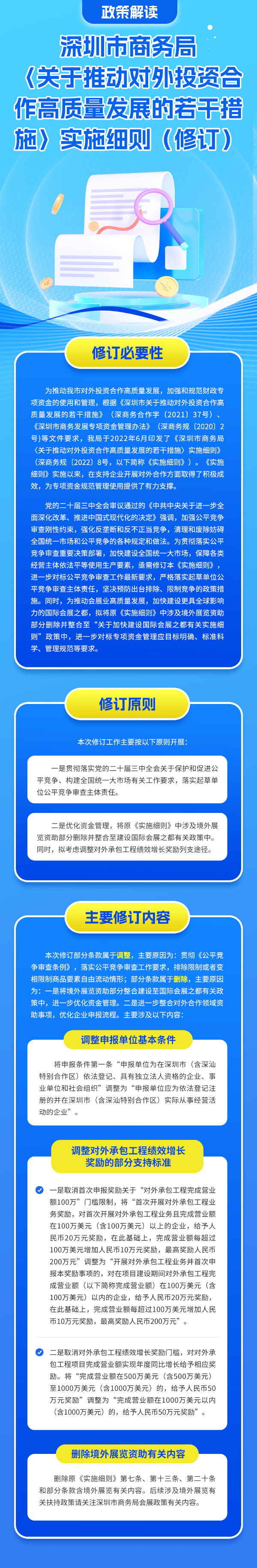 图解：《申博体育
商务局〈关于推动对外投资合作高质量发展的若干措施〉实施细则（修订）》政策解读.png