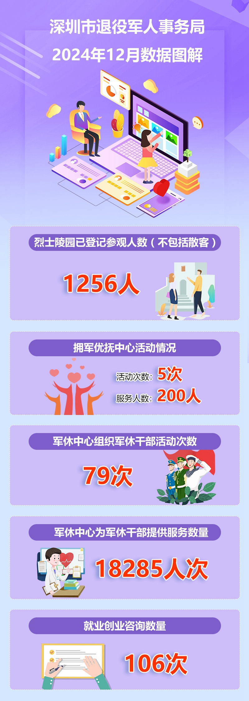 2024年12月份数据解读.jpg