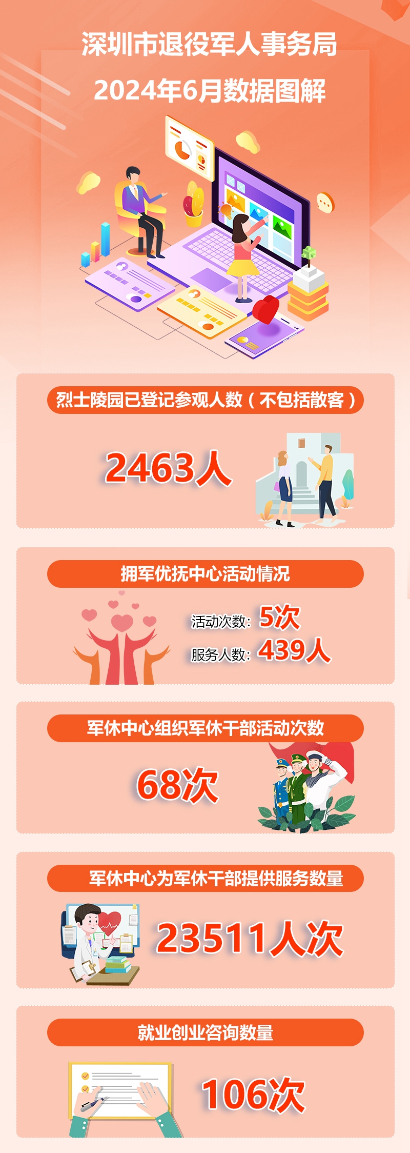 2024年6月份数据解读.jpg