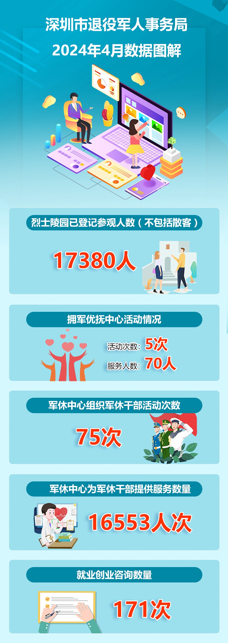 2024年4月份数据解读.jpg