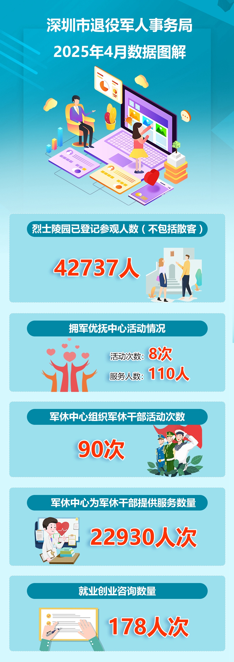 2025年4月份数据解读.jpg