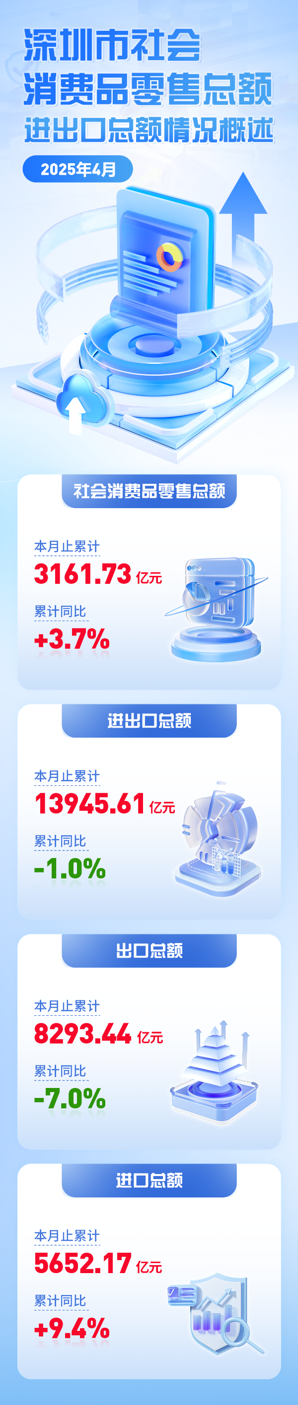 4月图解.png