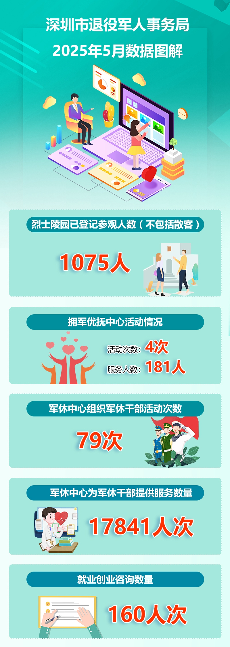 2025年5月份数据解读.jpg