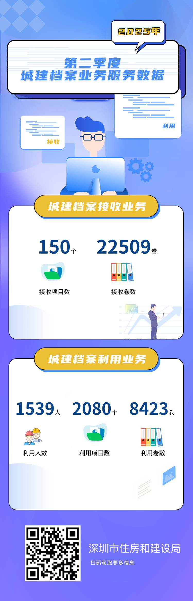2025第二季度图解.jpg