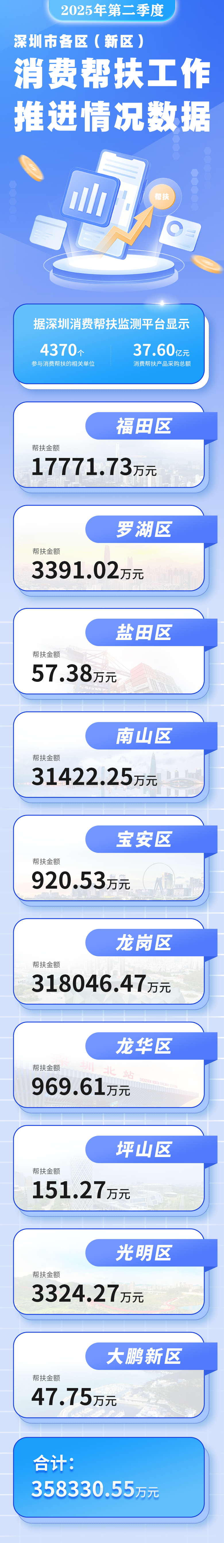 2025第二季度.png