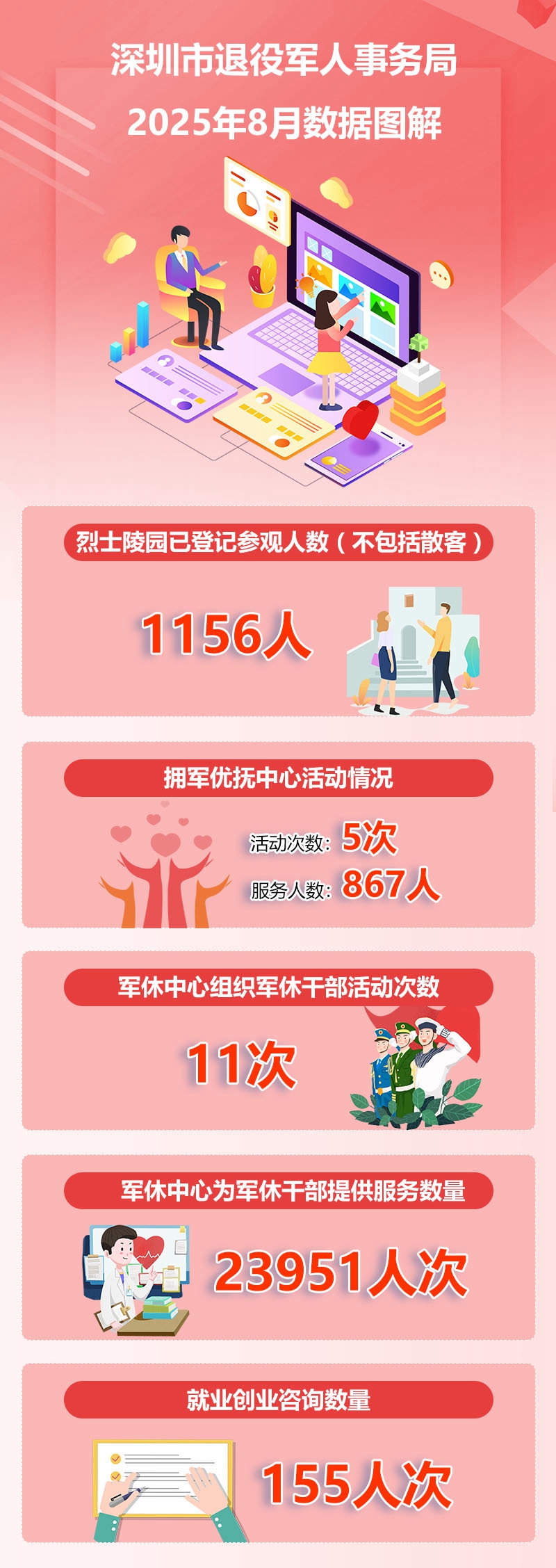 2025年8月份数据解读.jpg