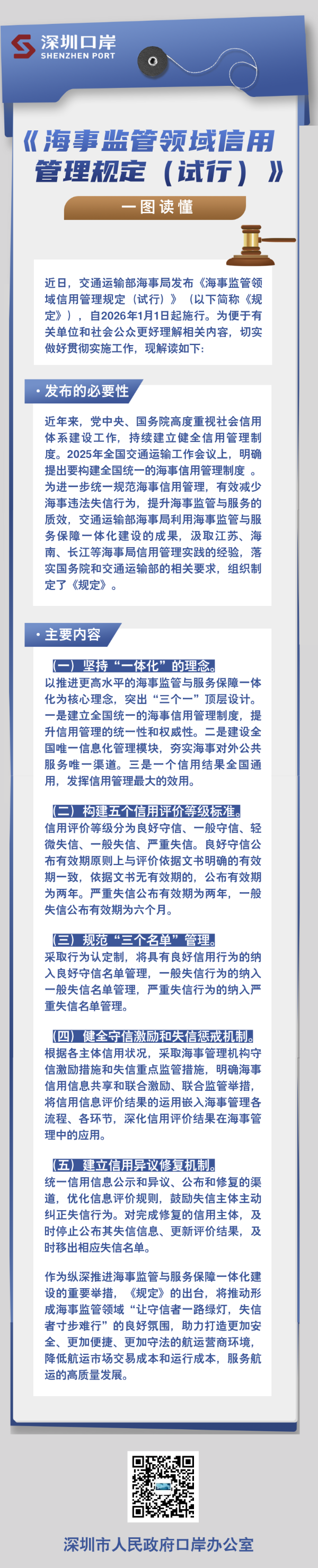 已编辑图片