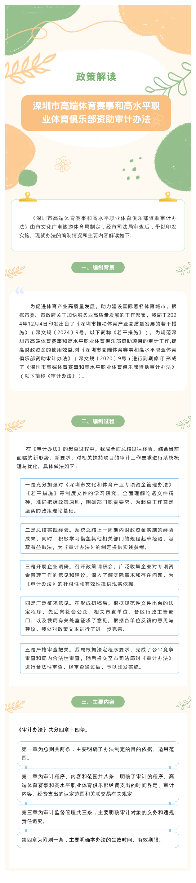 《申博体育
高端体育赛事和高水平职业体育俱乐部资助审计办法》政策解读.png