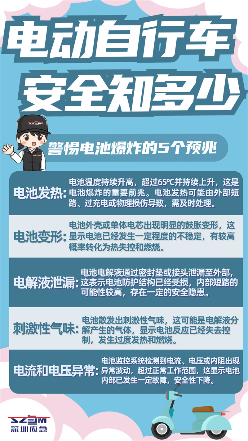 电动自行车.jpg
