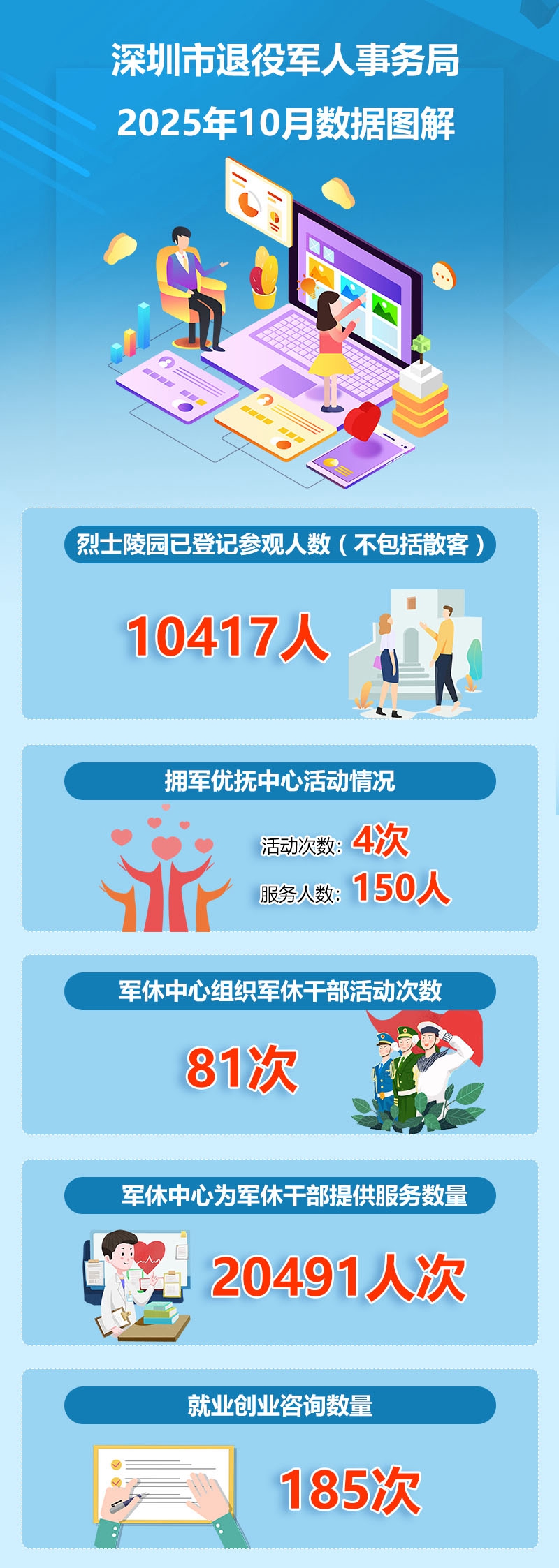2025年10月份数据解读.jpg