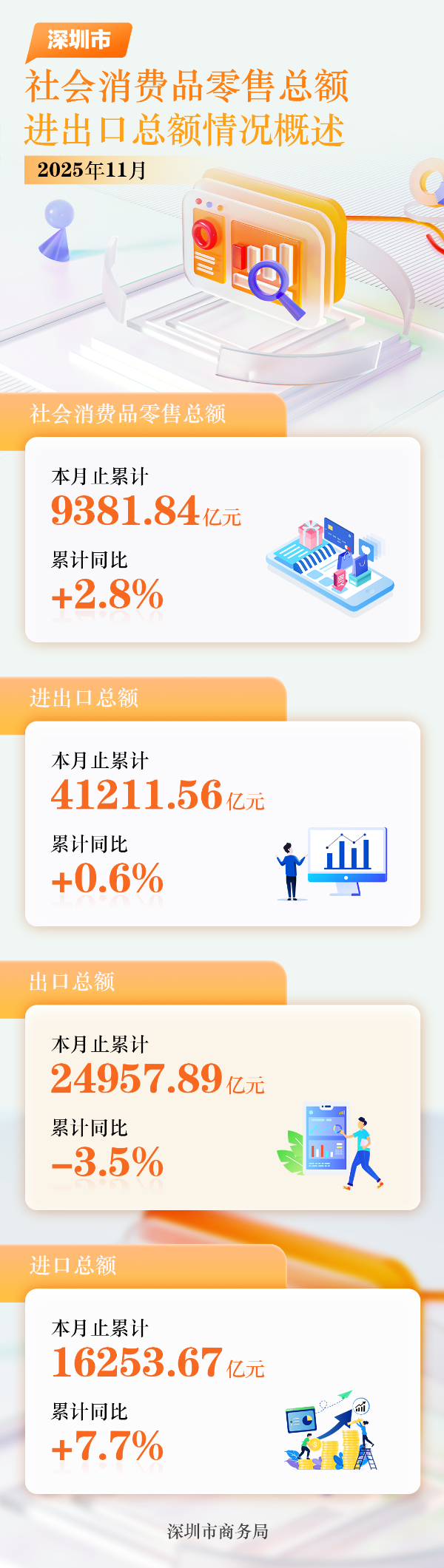 2025年11月.png