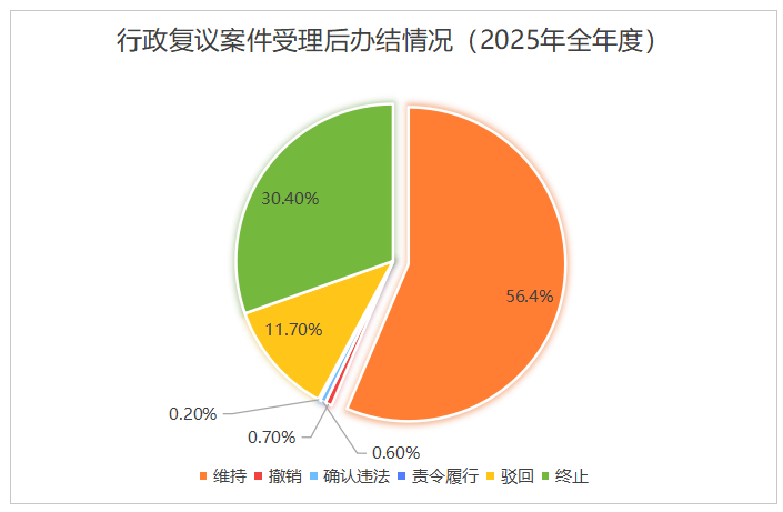 b52fc3a9-931e-40bb-8036-47459da341ca.png