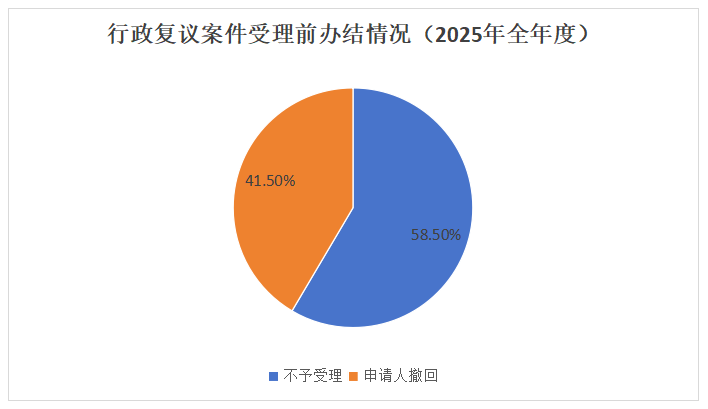 9ecee00c-7d41-463b-bfe9-5eb4298a92c3.png